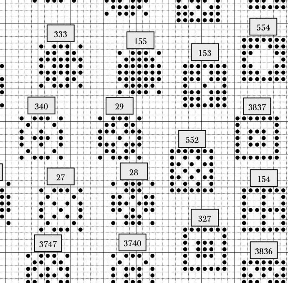 482: The Whole Shebang Cross Stitch Pattern by Works By ABC
