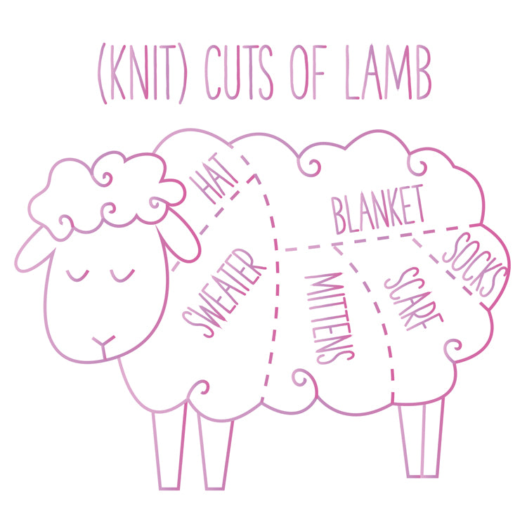 Cuts of Lamb Embroidery Pattern by Meags and Me