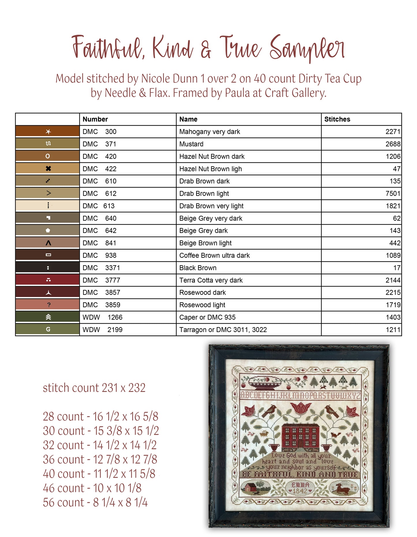 Faithful Kind and Trus Cross Stitch Booklet by Teresa Kogut