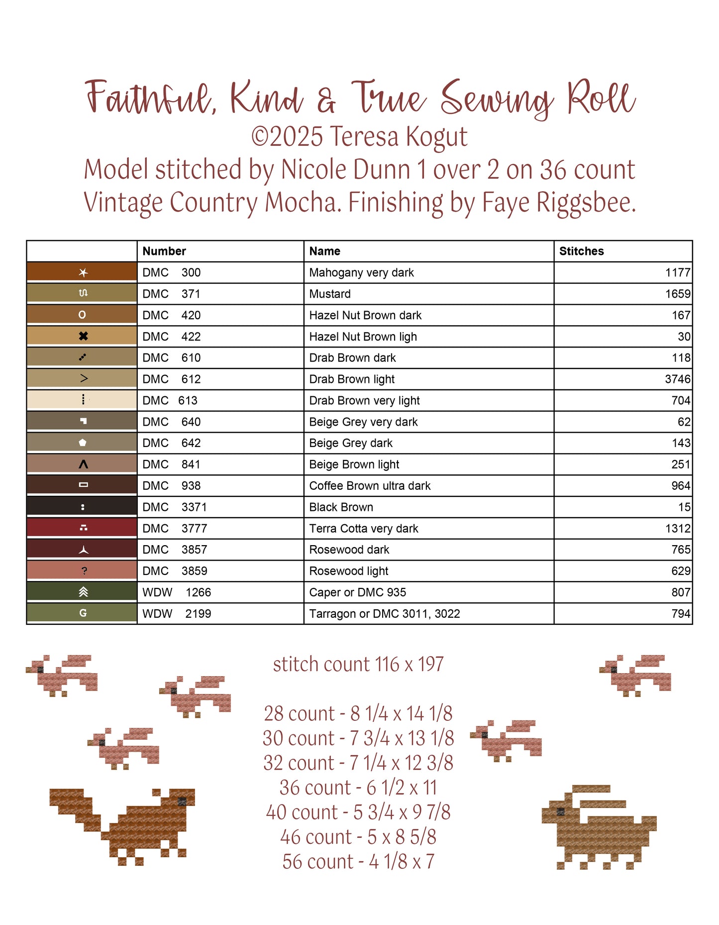 Faithful Kind and Trus Cross Stitch Booklet by Teresa Kogut
