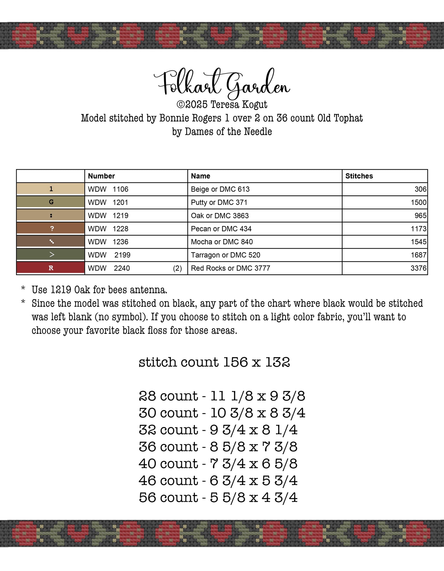 Folkart Garden Cross stitch pattern by Teresa Kogut