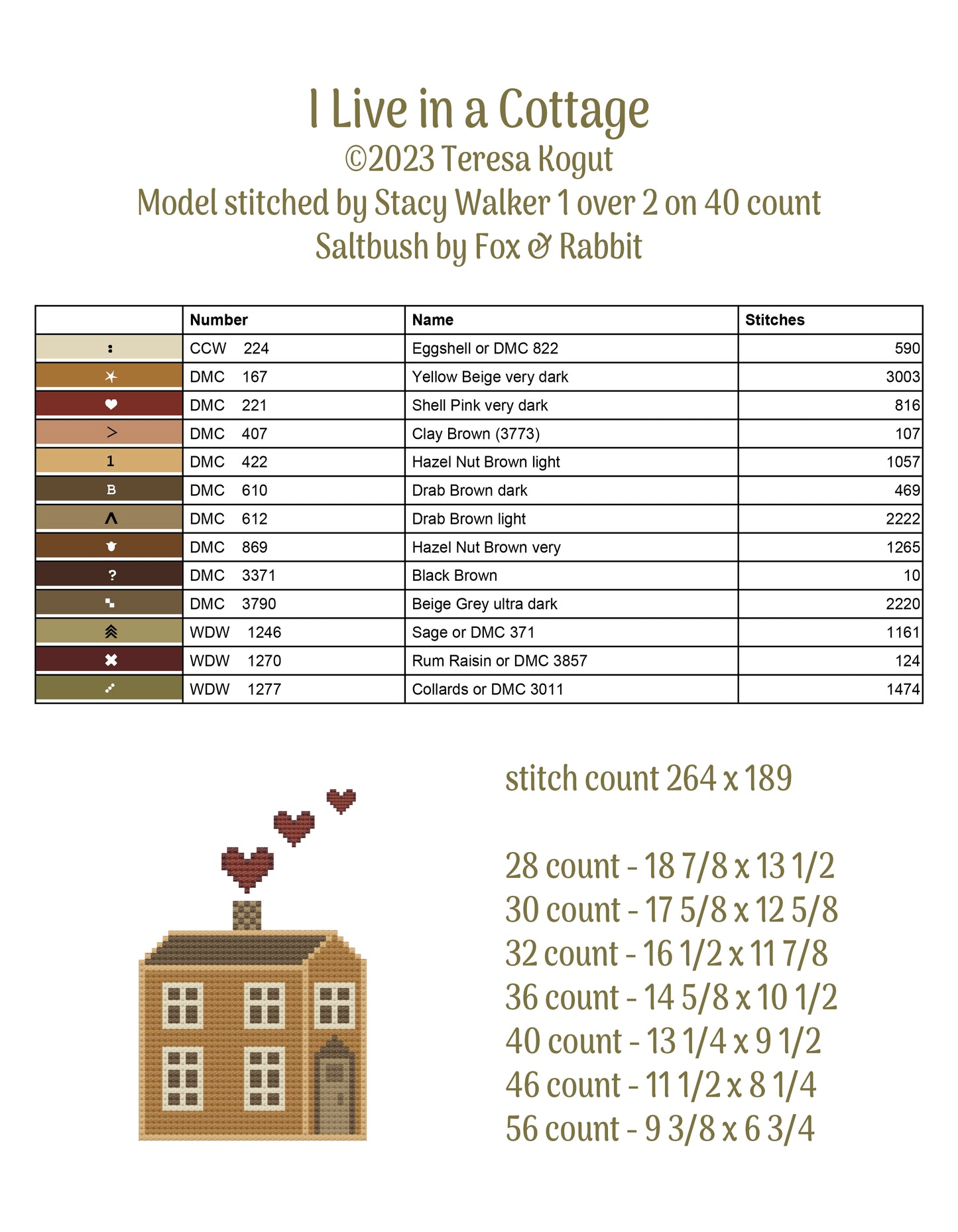 Humble Cottage Cross Stitch Booklet by Teresa Kogut