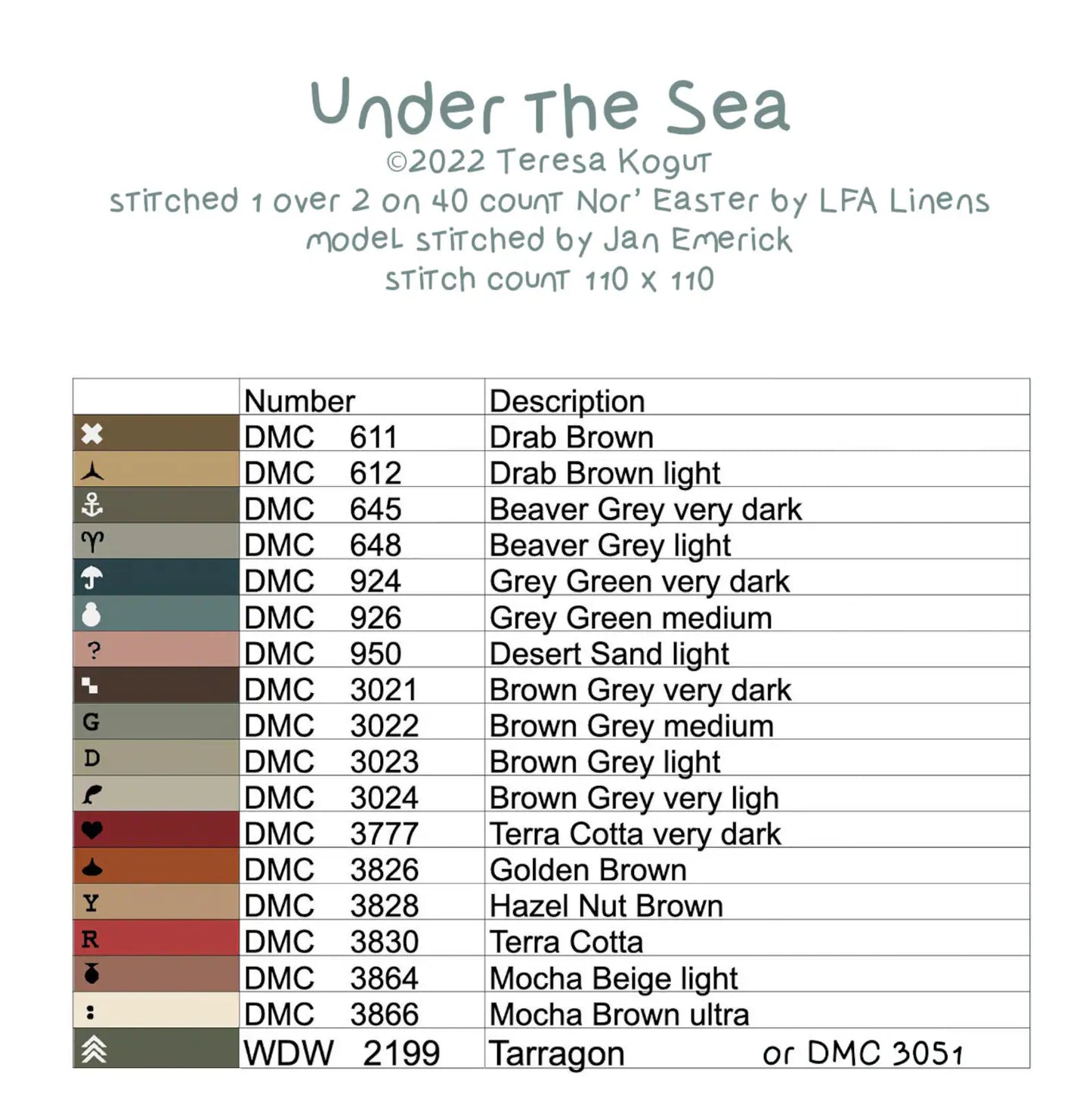 Seaworthy Cross Stitch Booklet by Teresa Kogut