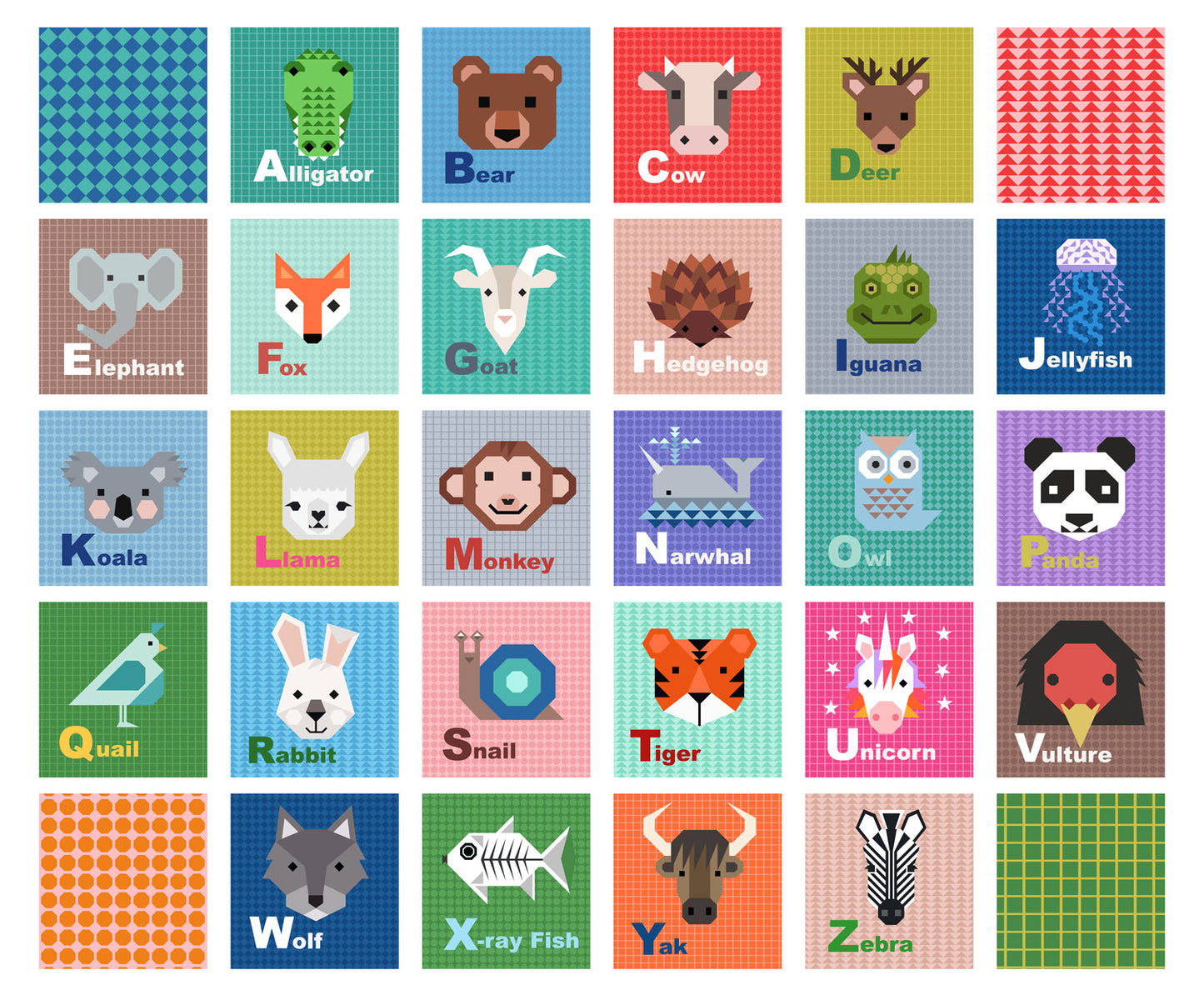 Animal Alphabet 5" Squares Panel A968 by Lewis and Irene