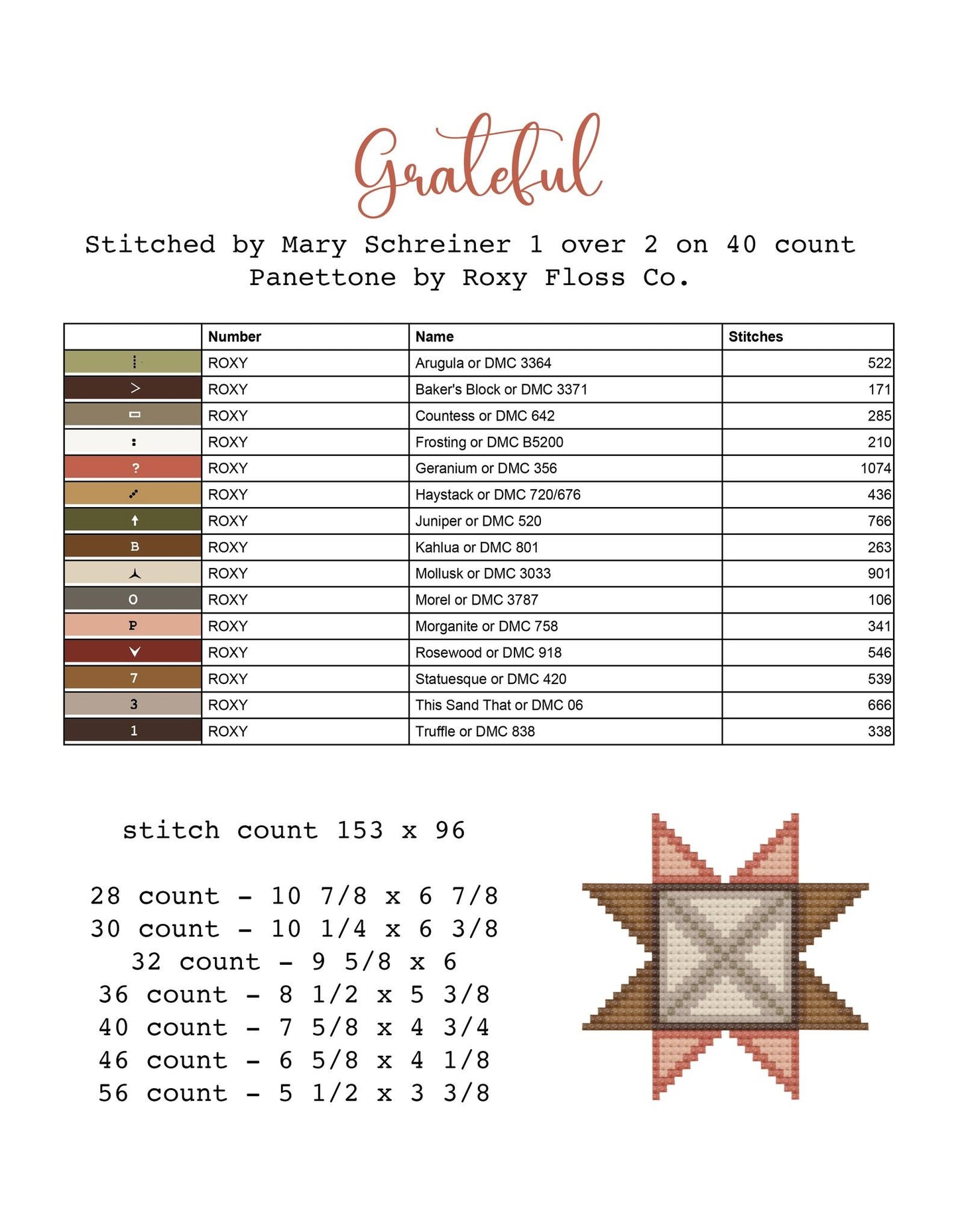 Find Joy Cross Stitch pattern by Teresa Kogut
