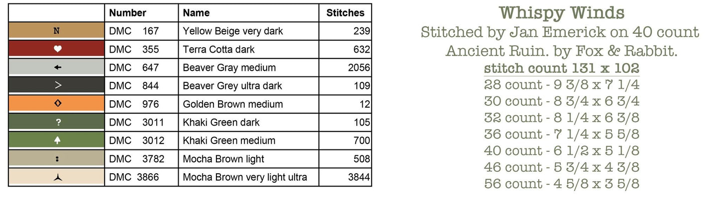 Hello Winter Cross stitch booklet by Teresa Kogut