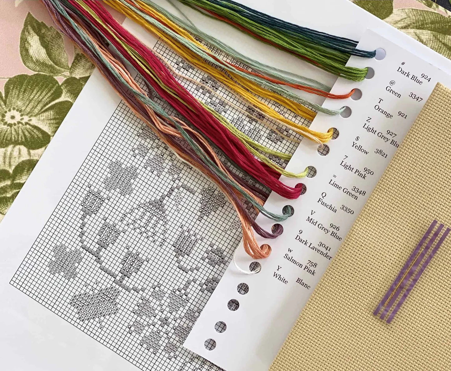 A is for Ark Birth Sampler Cross Stitch Kit Historical Sampler Company