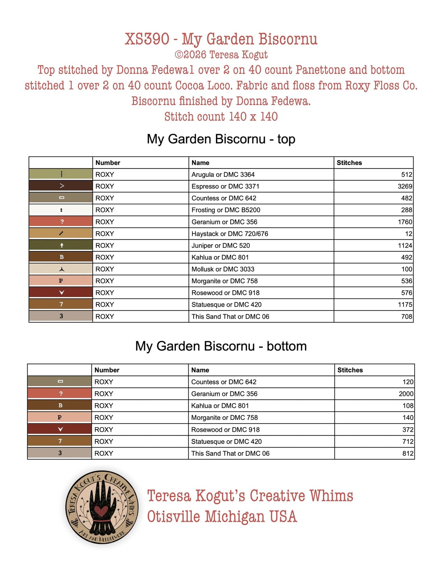 My Garden Biscornu Cross Stitch pattern by Teresa Kogut