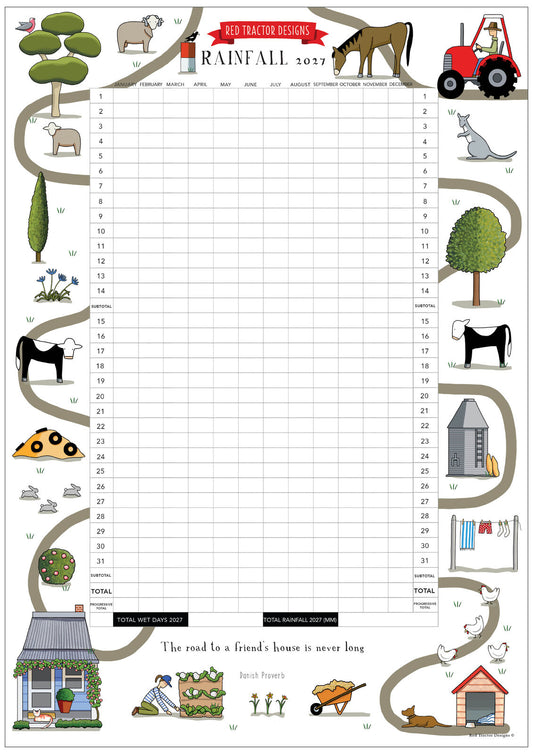 Rainfall Chart 2027 by Red Tractor Designs