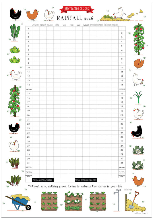 Rainfall Chart by Red Tractor Designs