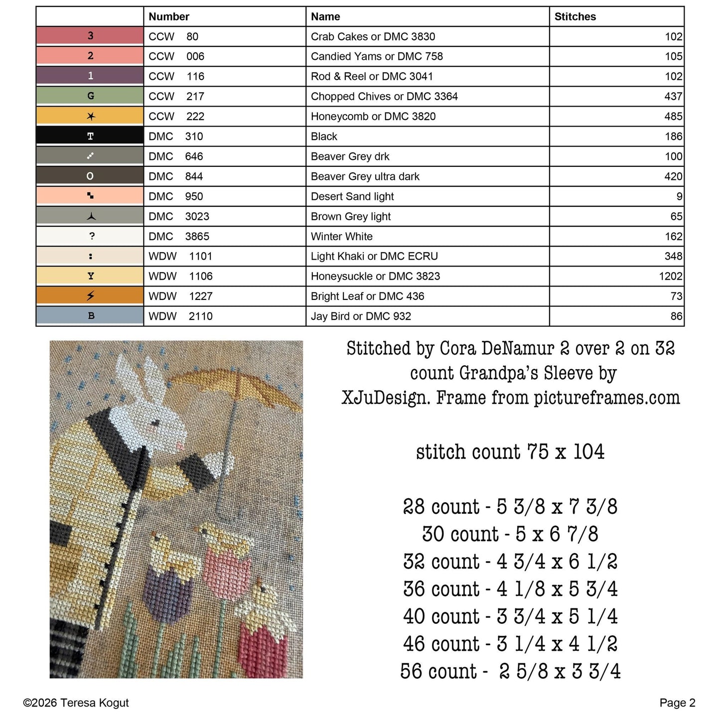 Spring Rain Cross stitch pattern by Teresa Kogut