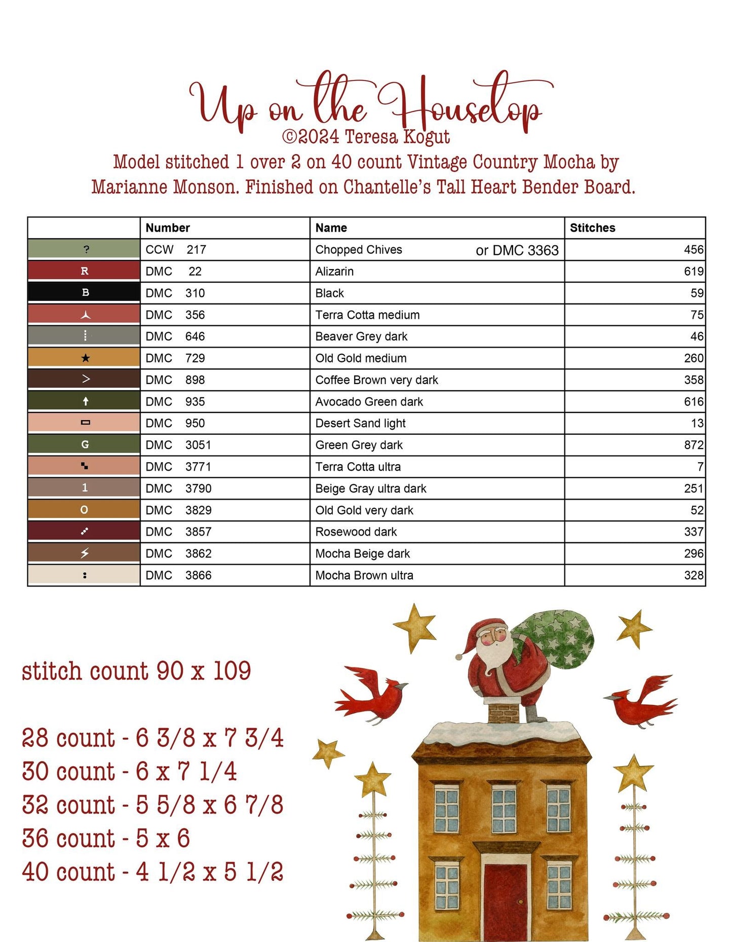 Up on the Housetop Cross Stitch Booklet by Teresa Kogut